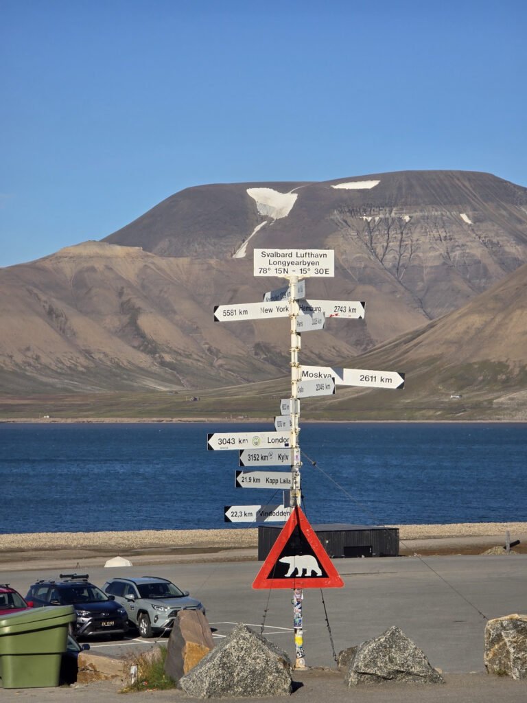 Directional sign in Svalbard
